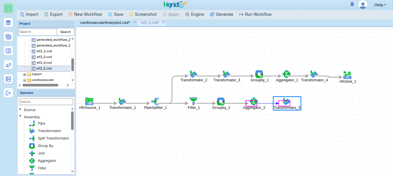 Menambahkan Transformator Lifestyle