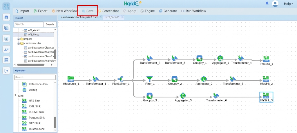 Kanvas keseluruhan Workflow 2