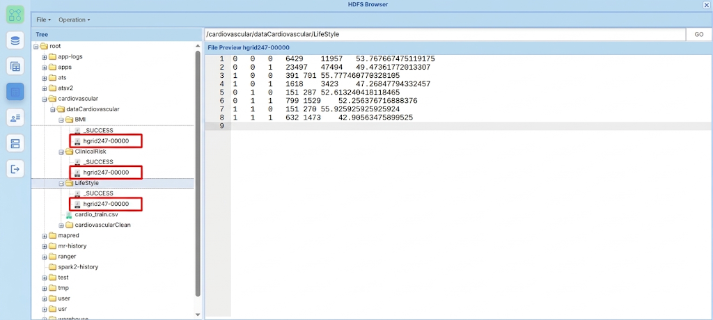 Verifikasi output HDFS