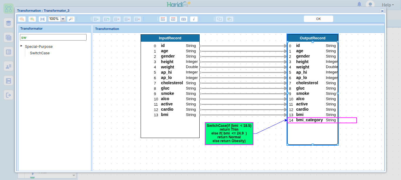Output kategori BMI